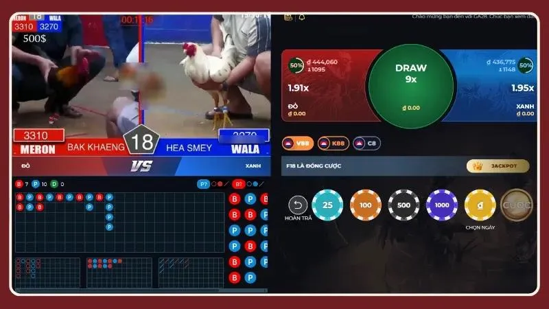 Khác biệt nằm ở khoảnh khắc cựa chạm và odds khóa cùng lúc