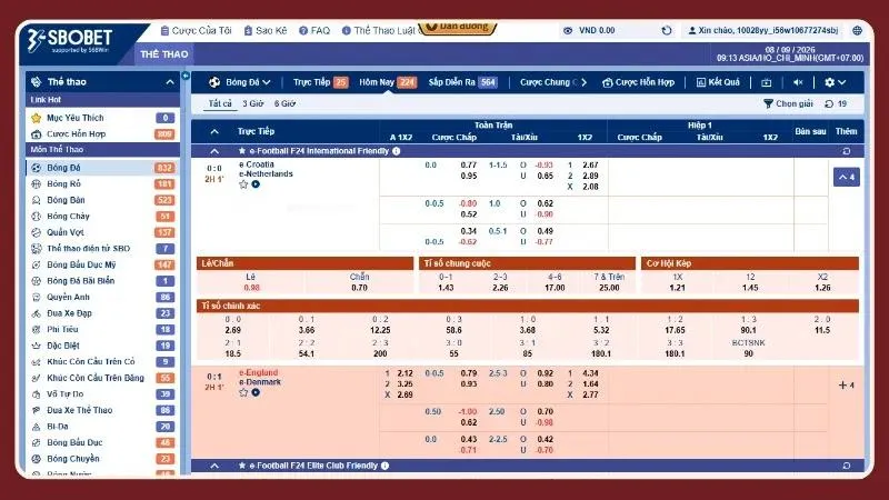Cảm giác hụt lệnh phút chót bắt nguồn từ điều này